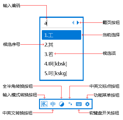 冰凌输入法 (五笔输入法软件) v12.6.6.240523 初夏版