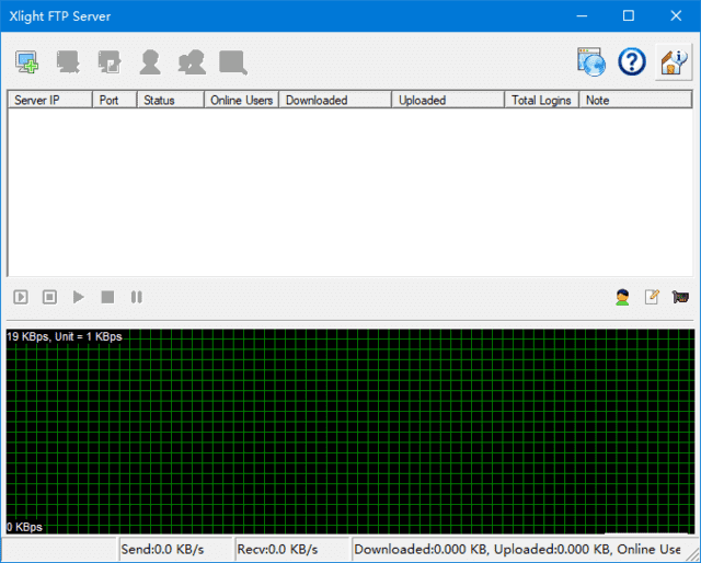 Xlight FTP Server(FTP 服务器软件) v3.9.4.3 破解版